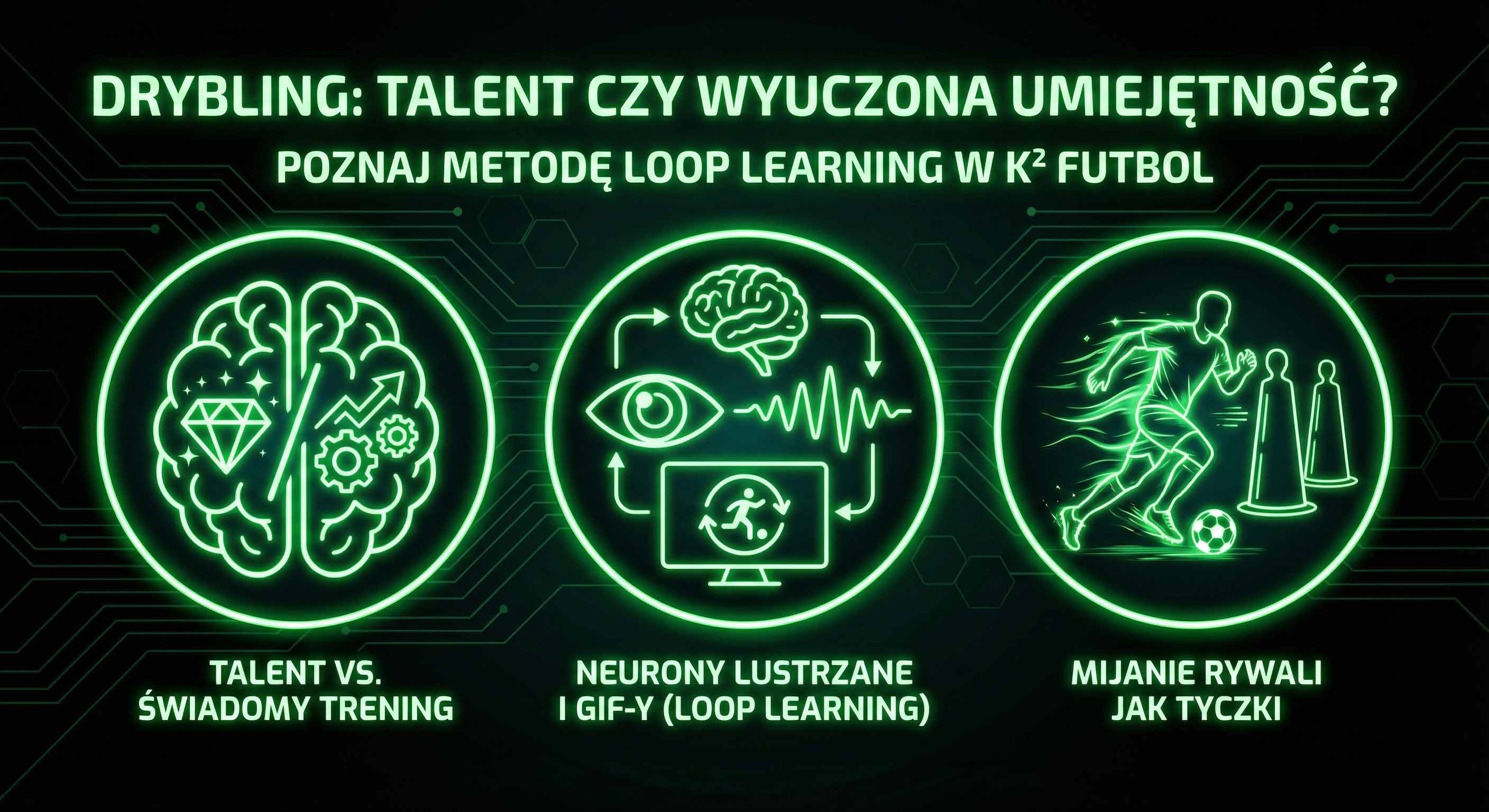 Drybling to nie magia, to matematyka. Jak nauczyć się "kiwać" dzięki metodzie pętli?